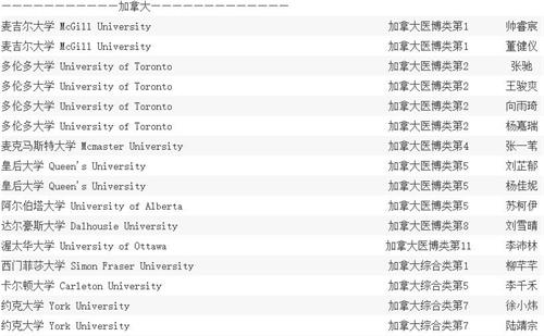 毕业学生图片2 毕业学生图片2