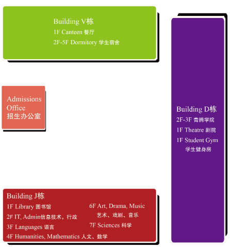 校园参观示意图片