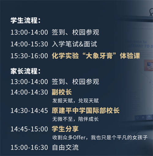 开放日流程图片 开放日流程图片