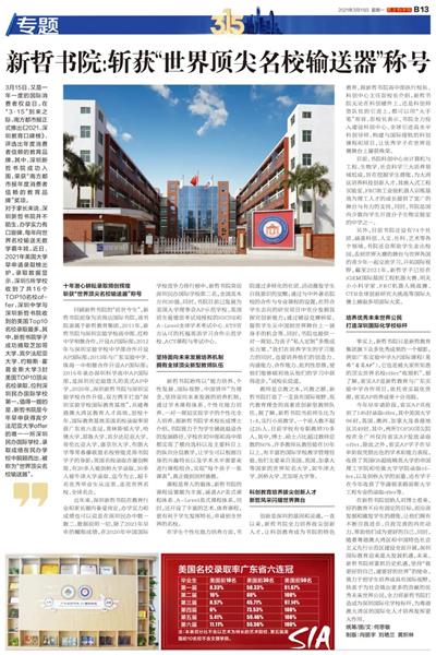 新哲书院荣誉图片 新哲书院荣誉图片