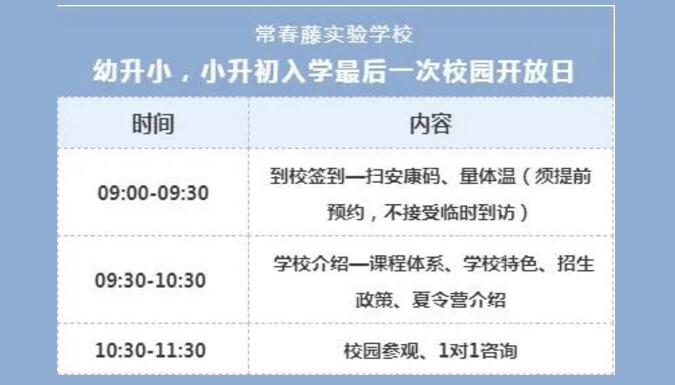 开放日流程图片 开放日流程图片