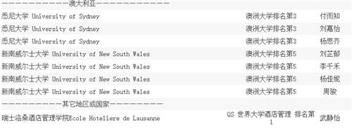 毕业学生图片3 毕业学生图片3