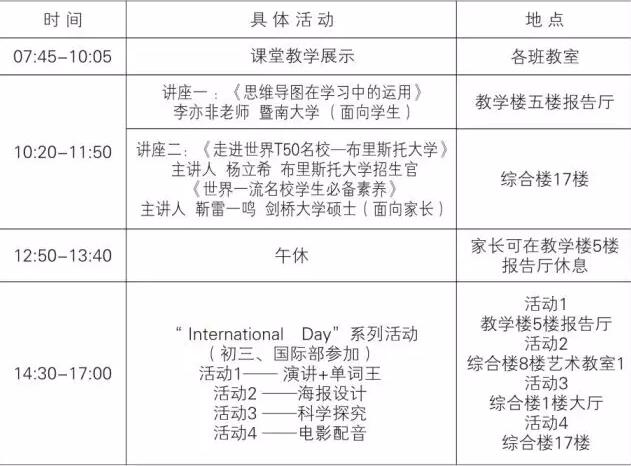 开放日流程表图片 开放日流程表图片
